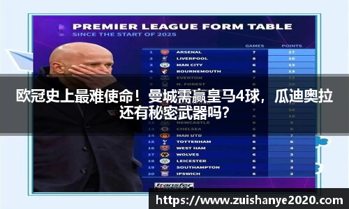 欧冠史上最难使命！曼城需赢皇马4球，瓜迪奥拉还有秘密武器吗？