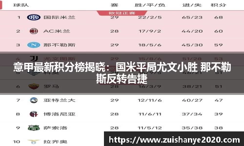 意甲最新积分榜揭晓：国米平局尤文小胜 那不勒斯反转告捷